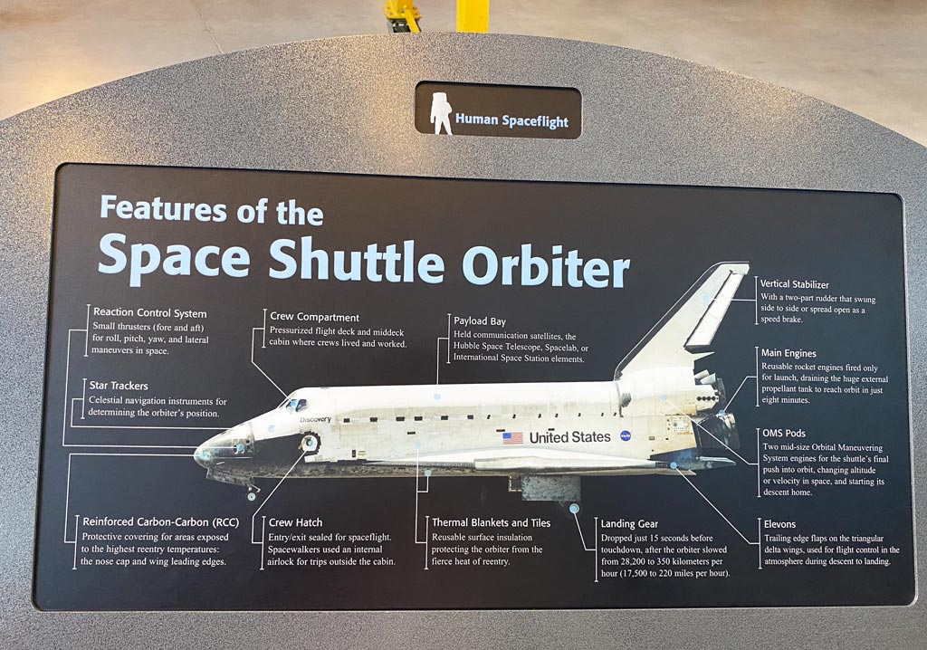 Features of Space Shuttle Orbiter